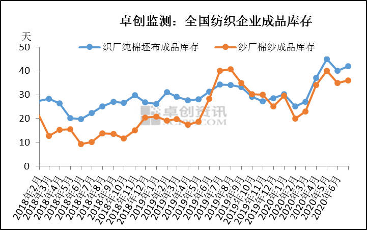 春节前国内棉花价格难有大幅反弹迹象