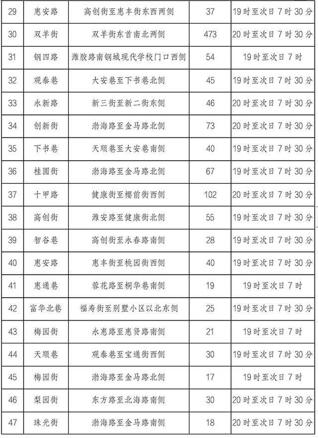 17时21分迎来冬至