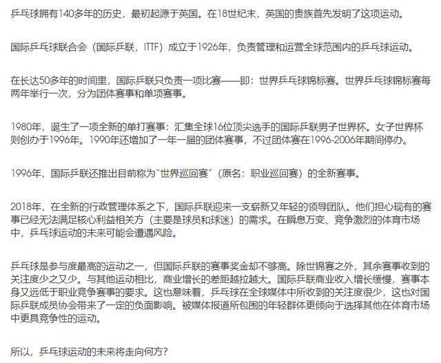 WTT首席执行官接受批评与建议，积极改进与成长之路