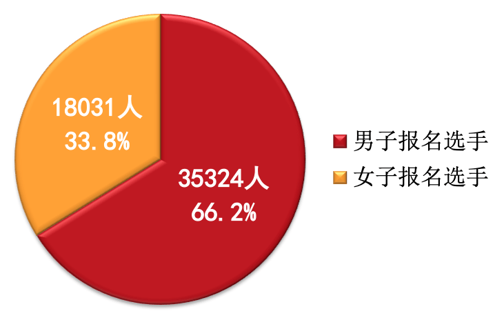 银川两小时内发生两次地震警告发布