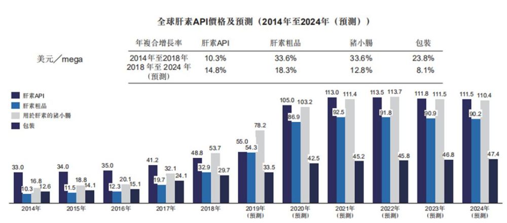 香港精准资料免费公开大揭秘（2025年）