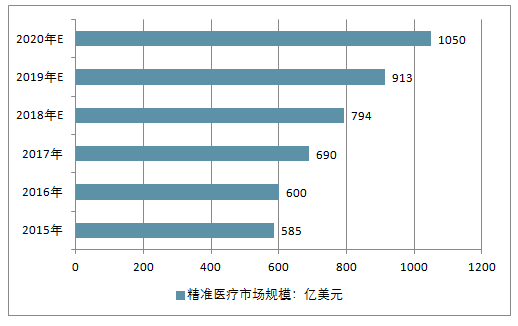 澳门精准免费大全预测（2025版）