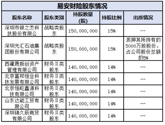 黄大仙三肖三码必中一期，警惕盈利行业风险