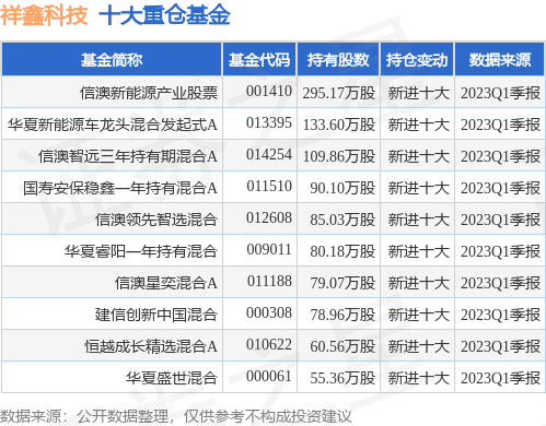 关于新澳天天开奖资料大全涉嫌盈利行业的警示标题