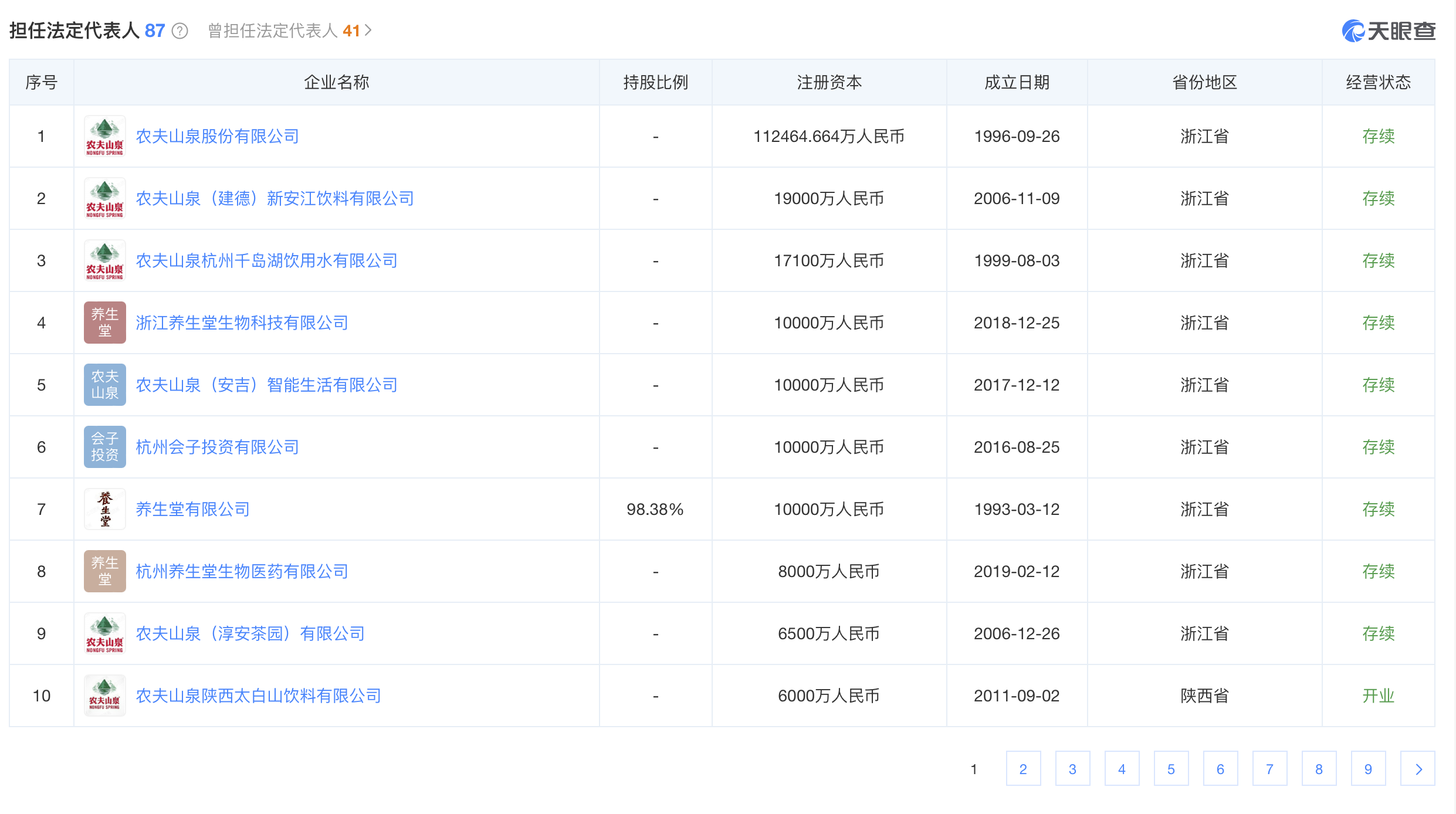 2025年新澳开奖结果查询表