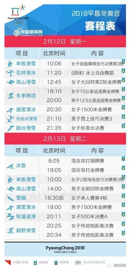 2025年奥门今晚开奖结果揭晓