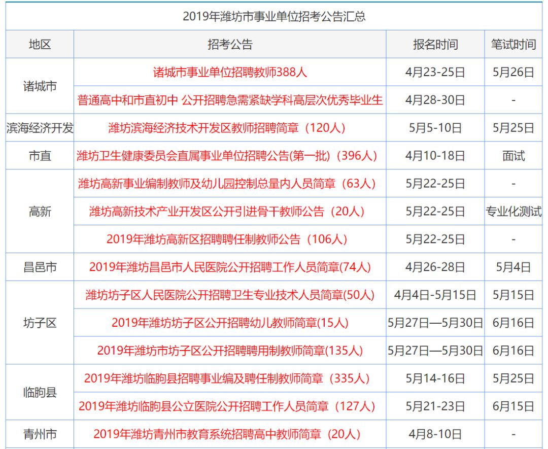 澳门正版资料大全免费全览（2025版）