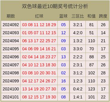 关于生肖预测与一码一肖的准确分析