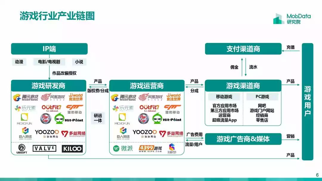 2025年澳彩正版资料大全公开，全面解读游戏行业新动态