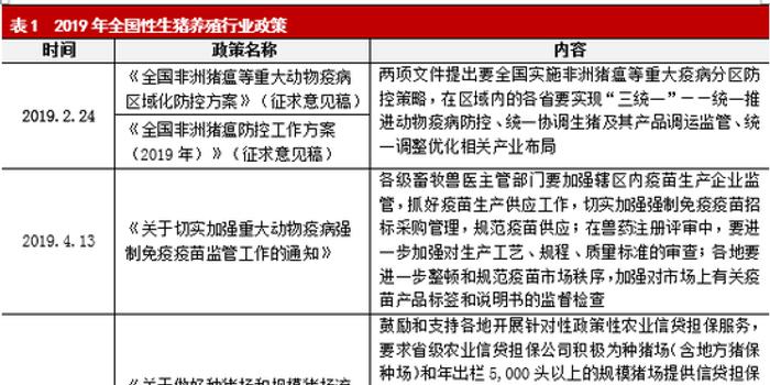 新澳彩资料免费长期公开背后的行业风险警示