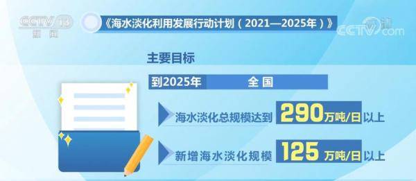 管家婆2025精准资料大全全解析