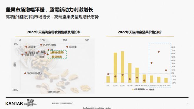 关于买特马最准网站的行业问题探讨