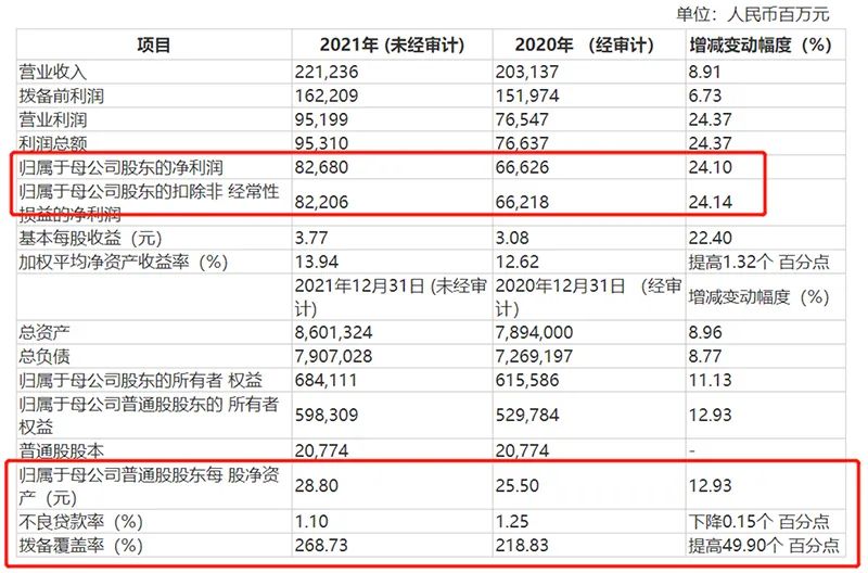 新澳天天开奖资料大全第1052期全面解析