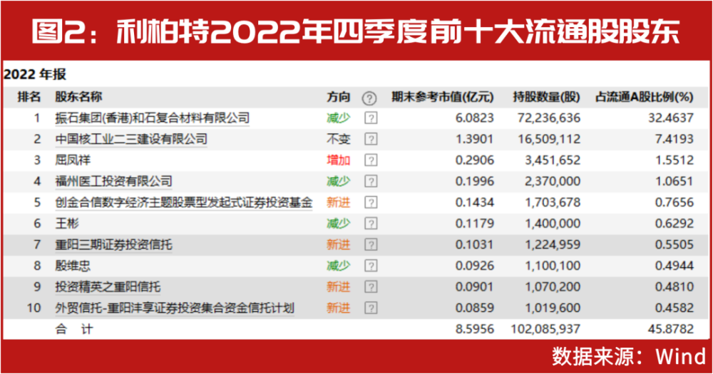 新澳资料免费长期公开情况揭秘