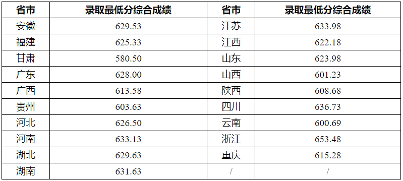 澳门开奖结果及历史记录至2023年回顾