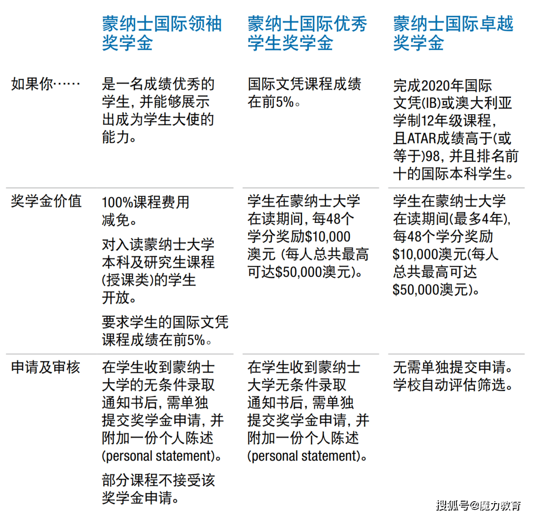 新澳天天开奖资料大全，三中三全解析