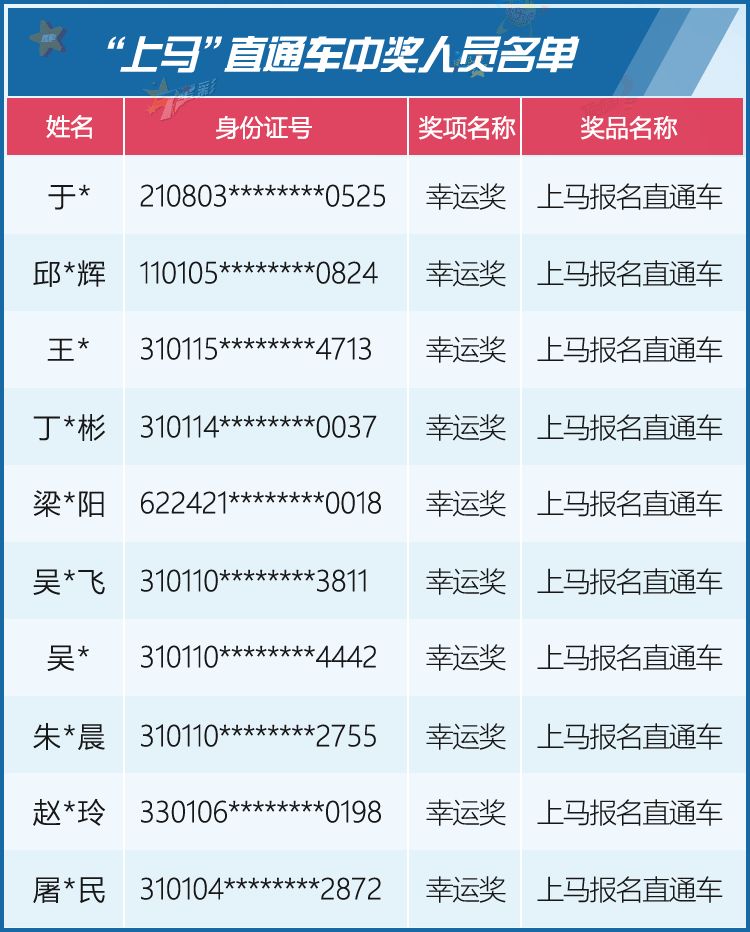 特马开奖结果揭晓，今晚9点30开奖数据出炉