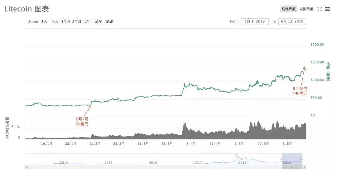 澳门特马今晚开奖结果