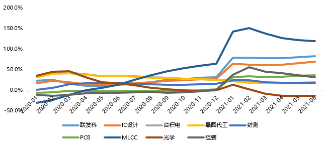 澳门未来展望，2025年资料概览与官家婆揭秘