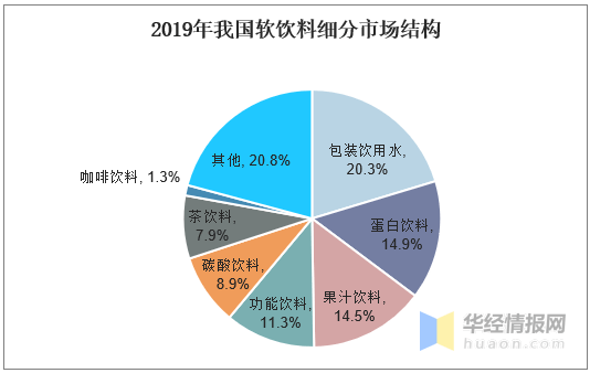 关于新澳彩精准免费资料大全的盈利行业问题警告