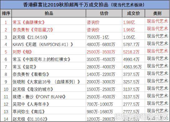 香港游戏开奖结果查询 2025最新资讯