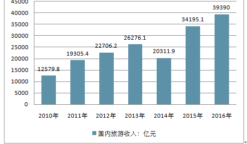 2025年澳彩正版资料大全，全面解析与预测