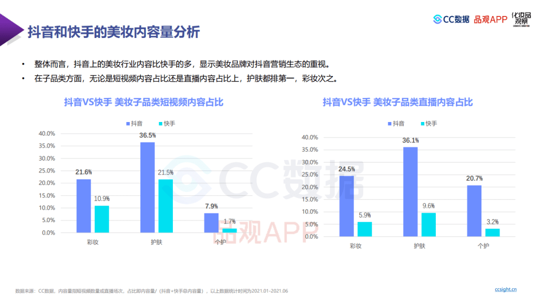 天下彩944CC免费资料，警惕行业风险