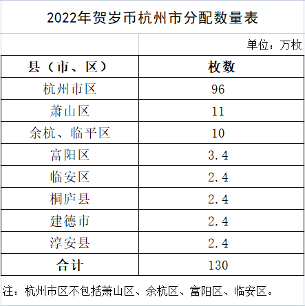 澳门特马2025年今晚开码结果揭晓