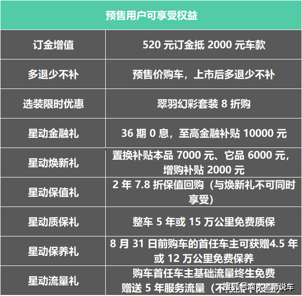 49彩图库免费的资料港澳l