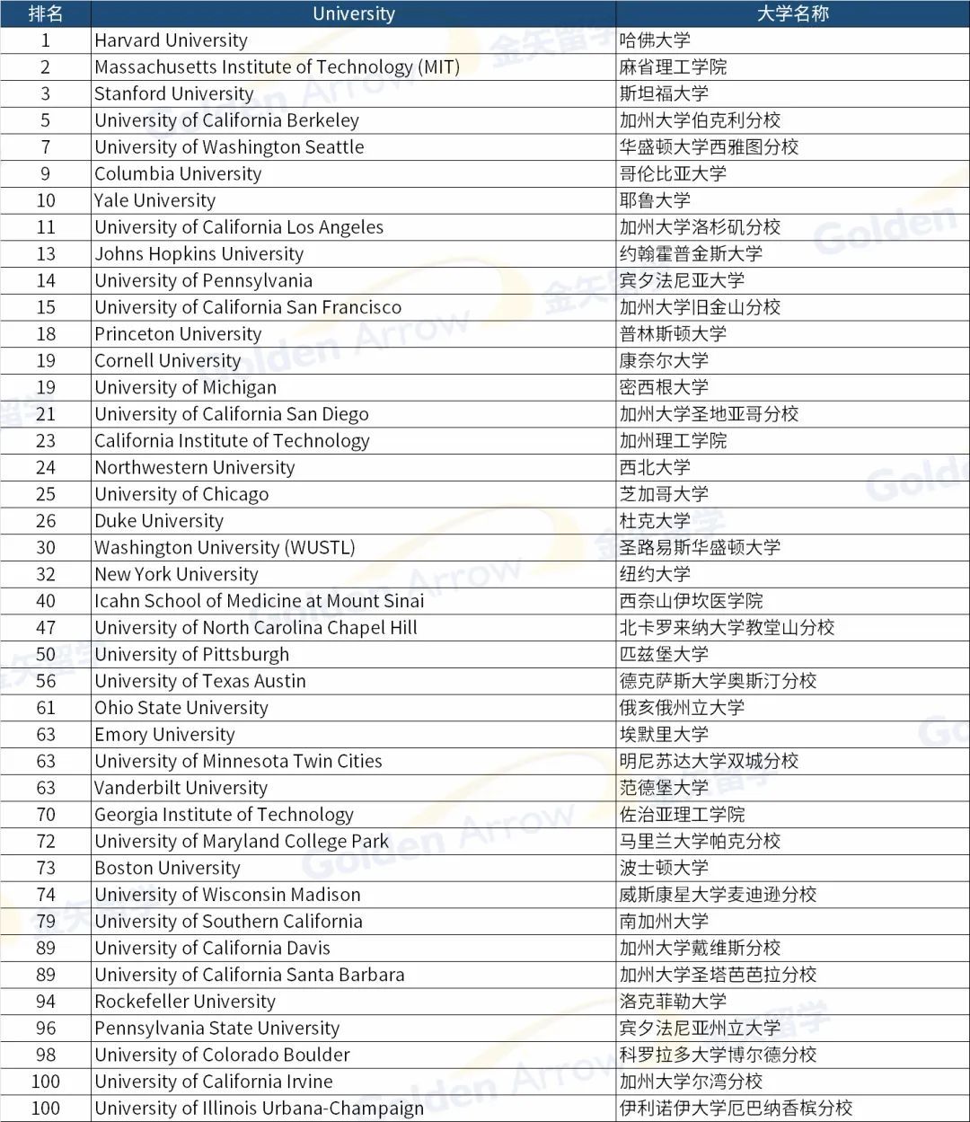 揭秘2025新澳免费资料公式