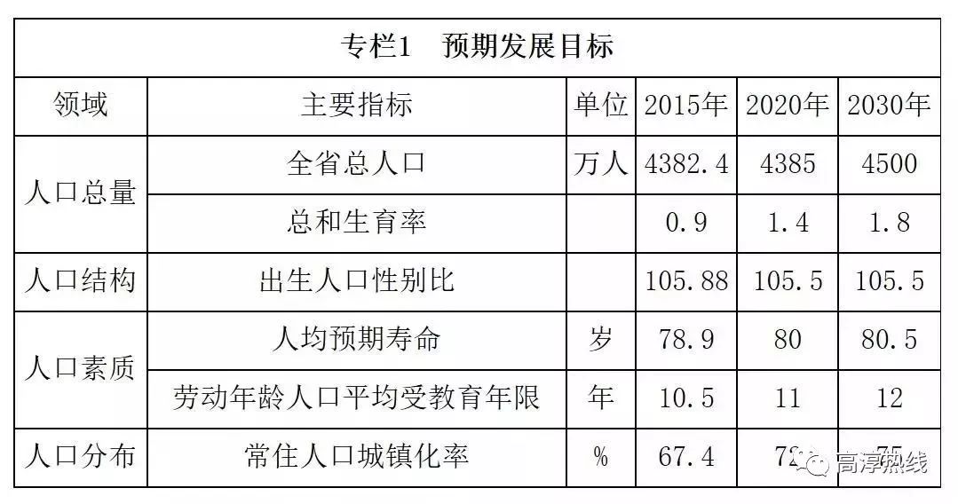 实践性执行计划