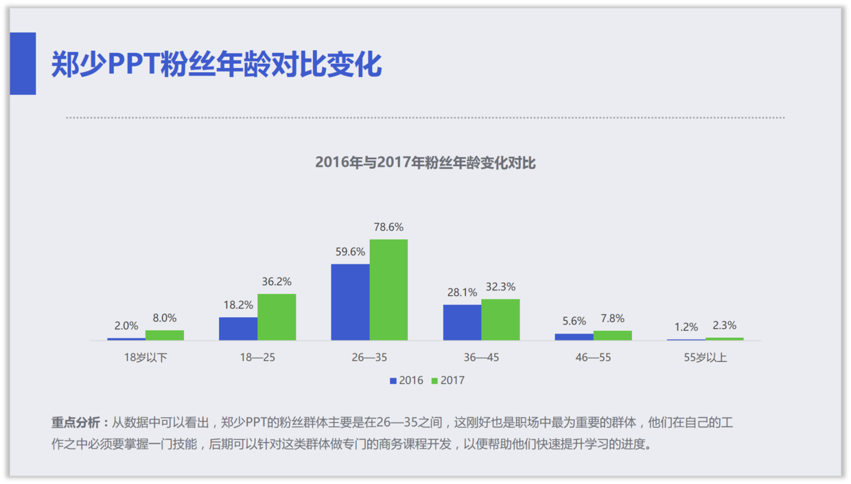 四不像的真正图片,全面数据分析实施_基础版84.79.72