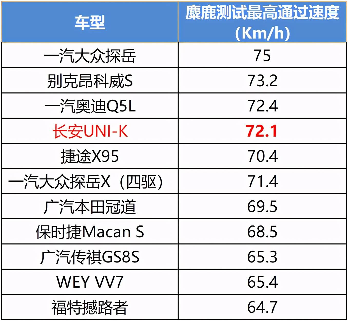 2025年白小姐开奖结果