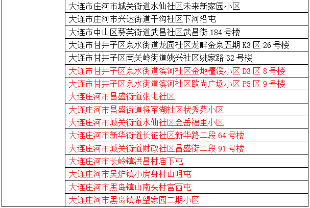 二四六天好彩(944CC)免费资料大全,深入执行计划数据_仕版34.55.20