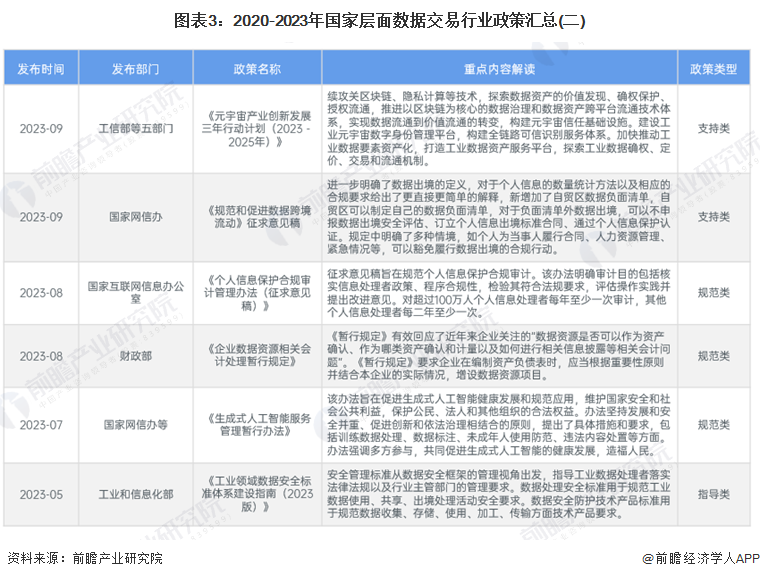 新澳2025年精准正版资料,权威数据解释定义_1080p23.30.65