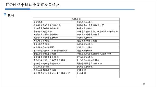 全面计划解析