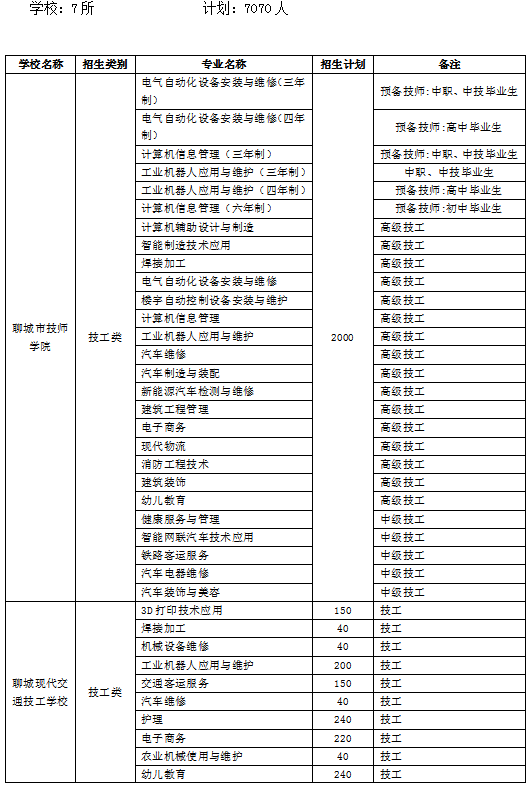 澳门免费公开资料最准的资料,科学分析解析说明_版职21.16.52