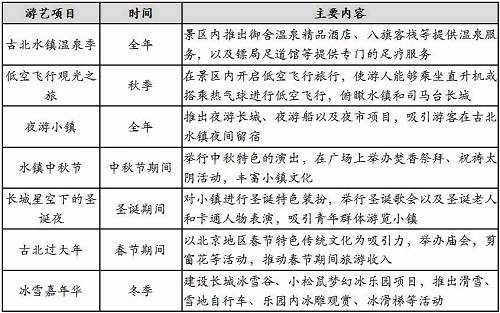 2025澳门特料码版,长期性计划定义分析_再版43.22.32