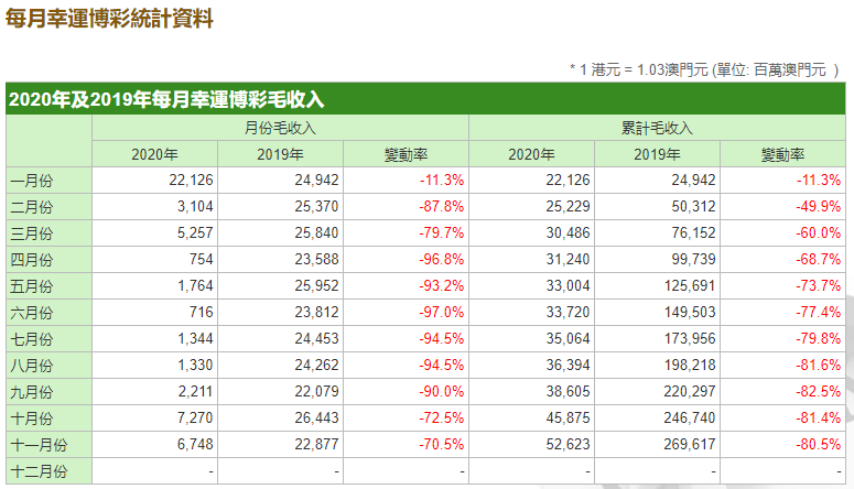 新澳门彩出码走势,精确数据解析说明_超值版49.57.20