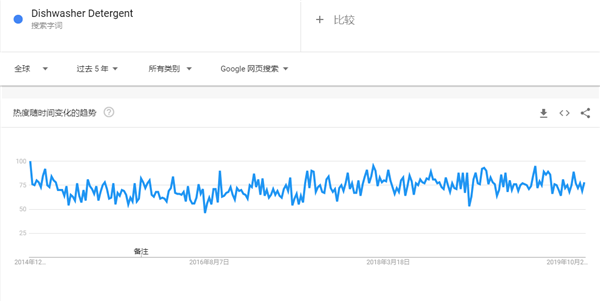 2025新澳门天天开好彩大全,稳定性策略解析_V54.51.54