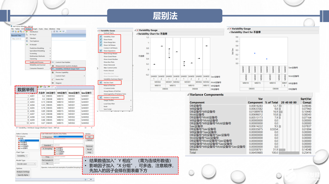 内部二肖二码,数据驱动设计策略_铂金版49.62.63