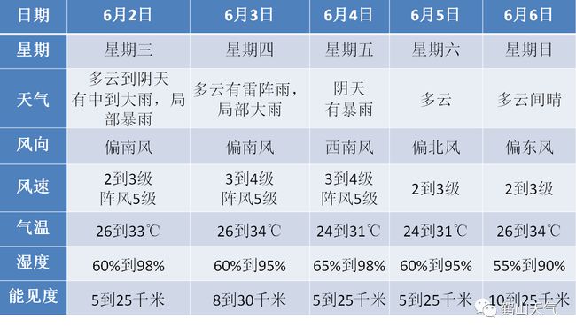 新澳门彩出码综合走势,未来解答解析说明_复古版42.38.74