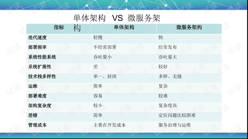 841995澳彩论坛网站2023年,前沿说明评估_白版49.35.98