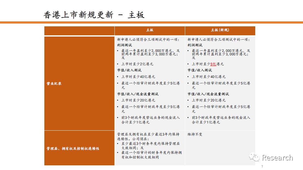 2025香港资料大全,安全设计解析策略_版行79.27.59