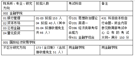 2025港澳资料免费大全,实际解析数据_专属版61.98.79