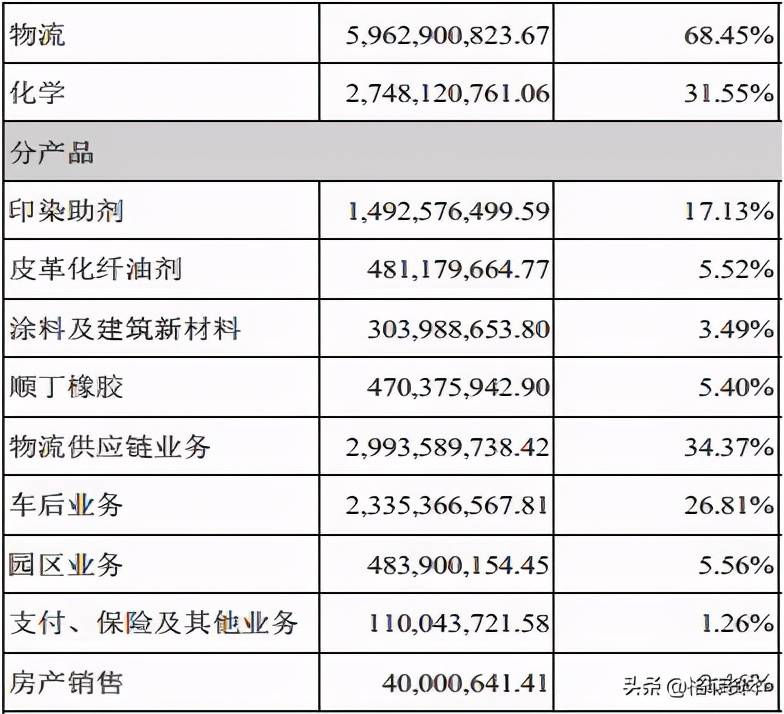 新澳门精准消息免费提供,深度分析解析说明_溃版31.56.32