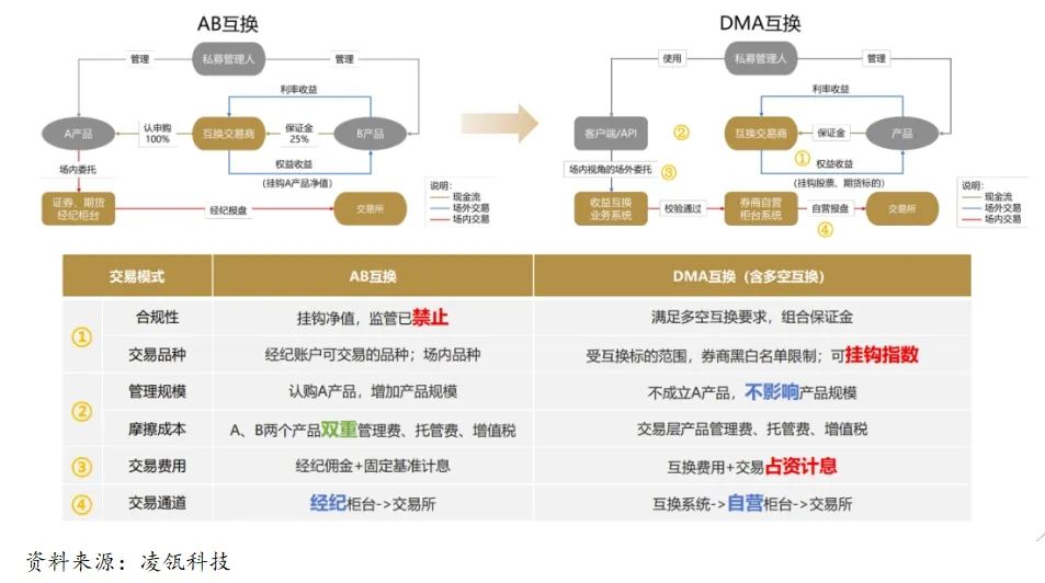 48kccm,持续设计解析方案_限定版23.43.43