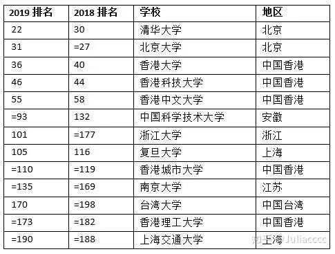 2025新澳开奖资料,现象分析解释定义_HarmonyOS17.83.96