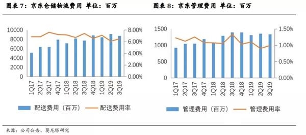 2025年港彩全年料,适用性策略设计_WP19.42.32