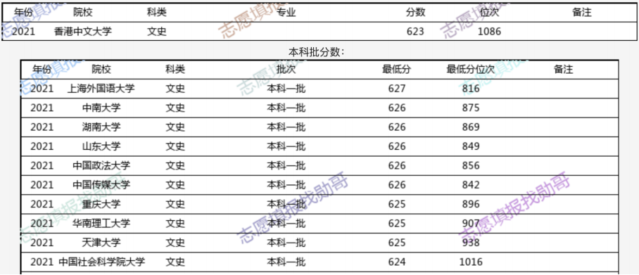 2024新奥历史开奖记录香港,全面实施分析数据_身版46.99.34